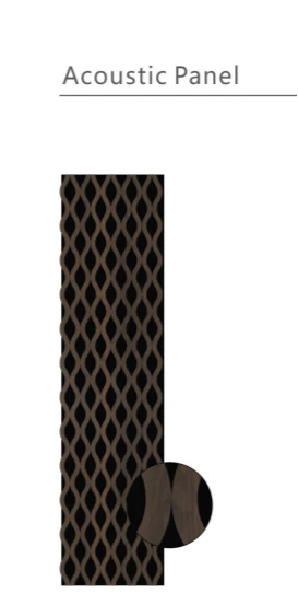 Wall Panel 03T -Walnut (Acoustic) Price for 1 Panel